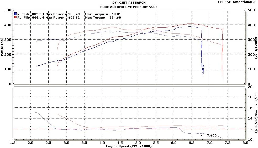 15GTLundRacing93AF.webp