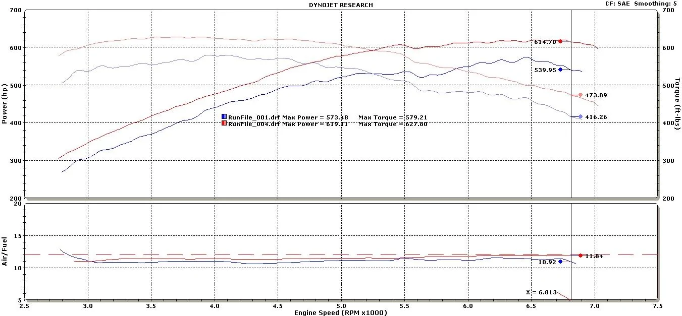 14GT500LundRacing93AF.webp