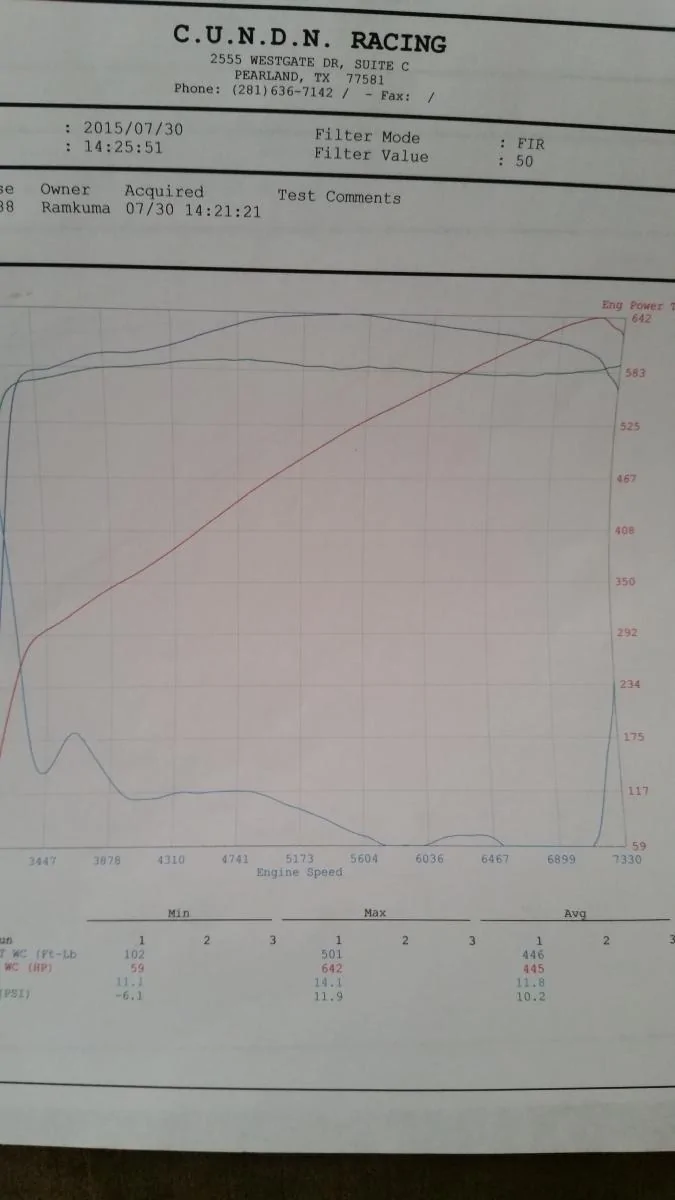 dyno sheet.webp