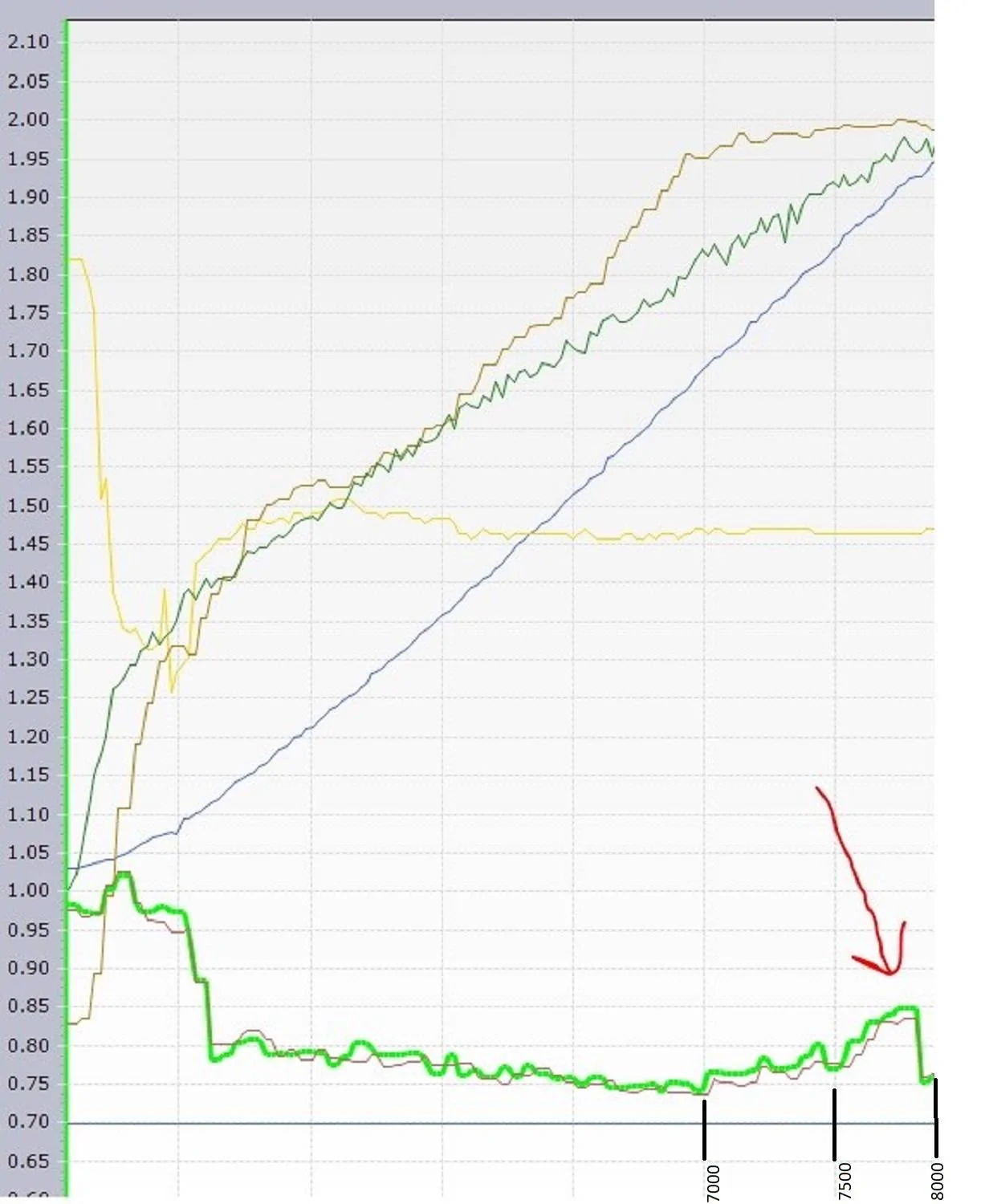 log data.webp