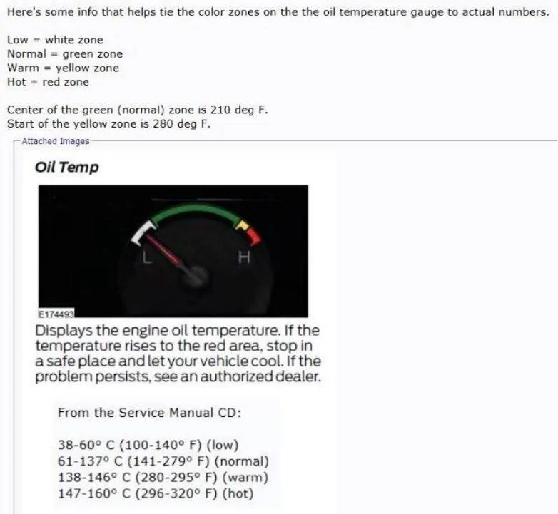 S550 Mustang Virtual Oil Temp Gauge Info.webp