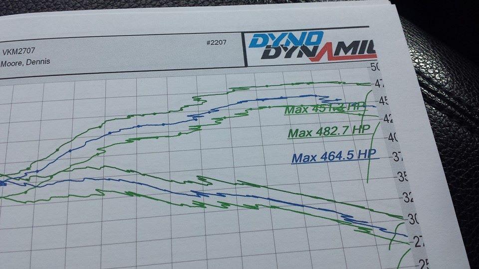 gt350 dyno.jpg