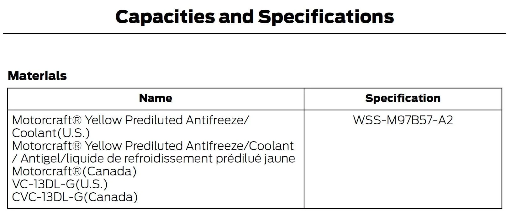 2020 Job 2 Antifreeze.webp