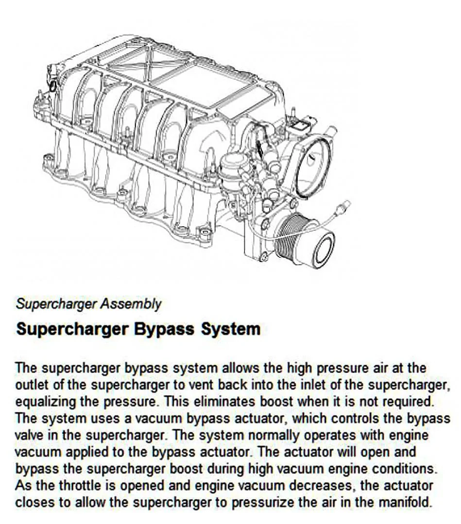 z supercharger bypass system larger.webp