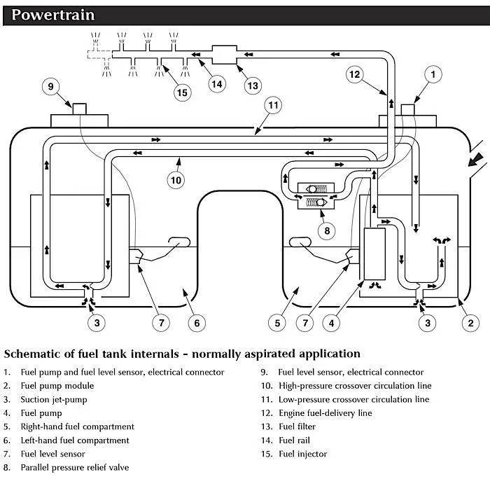 saddle-style-fuel-tanks-21.webp