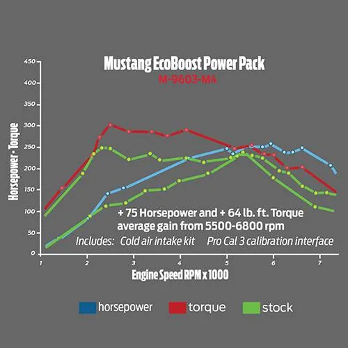 M-9603-M4_SPECS.webp