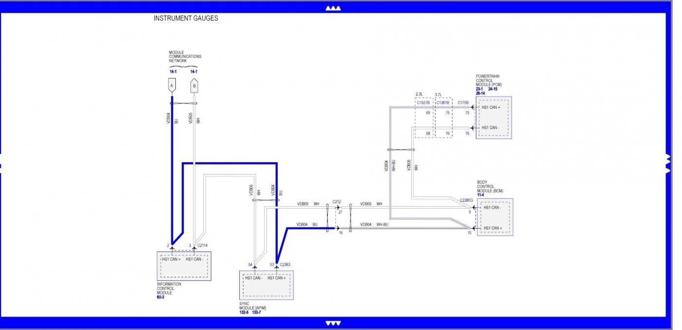 gauges.webp