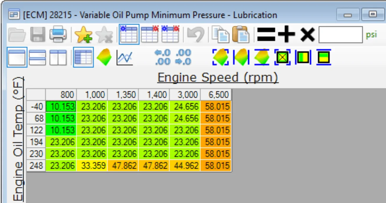 F150VariableOilPressure.webp
