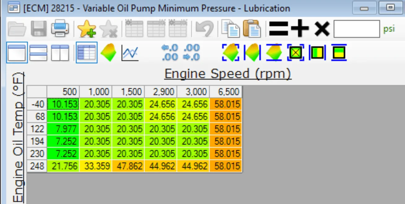 GTVariableOilPressure.webp