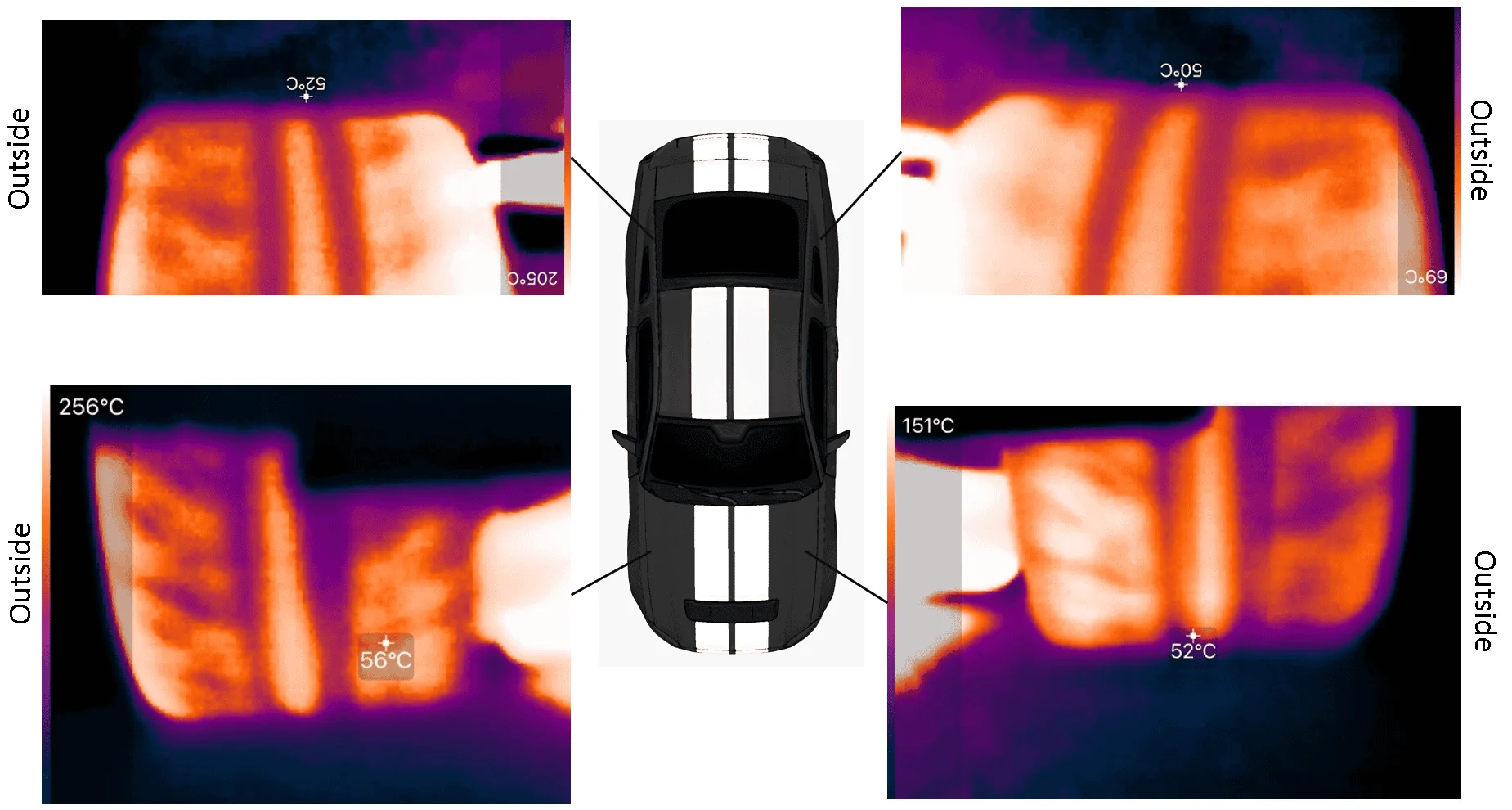 Tire Heat Image.webp