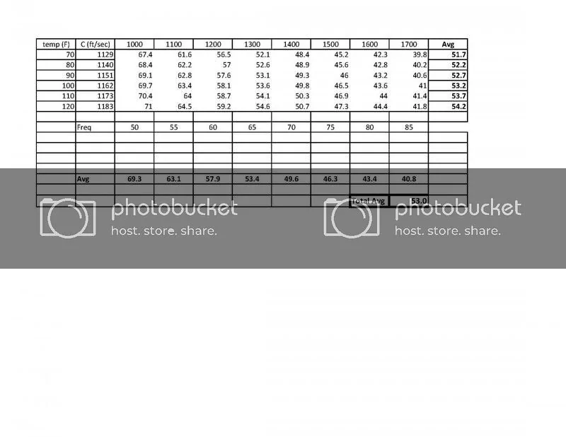 UJ%20Chart-1700-.webp
