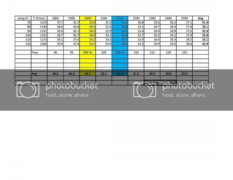 UJ%20Chart-1800.webp