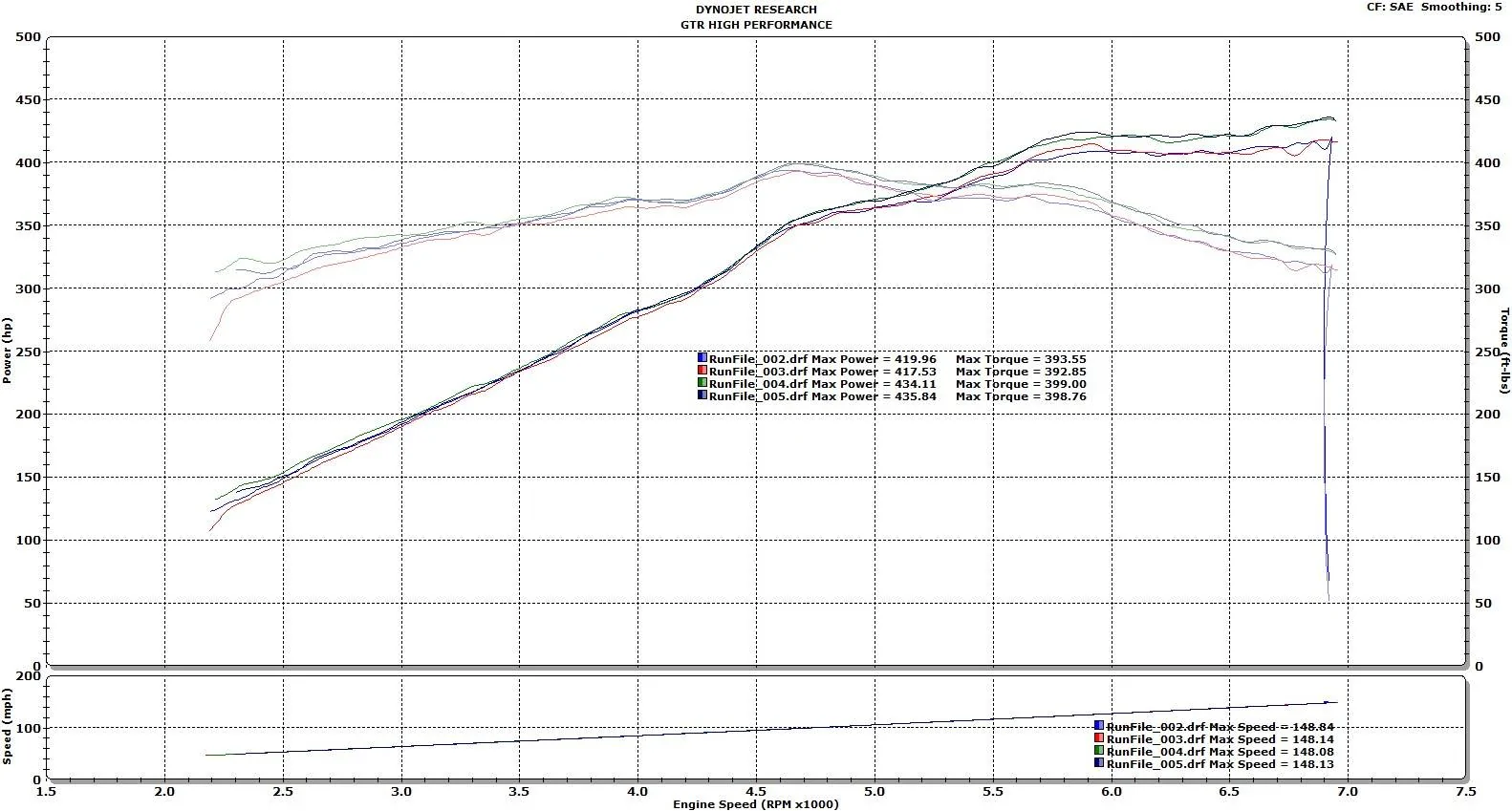 91 octane run.webp