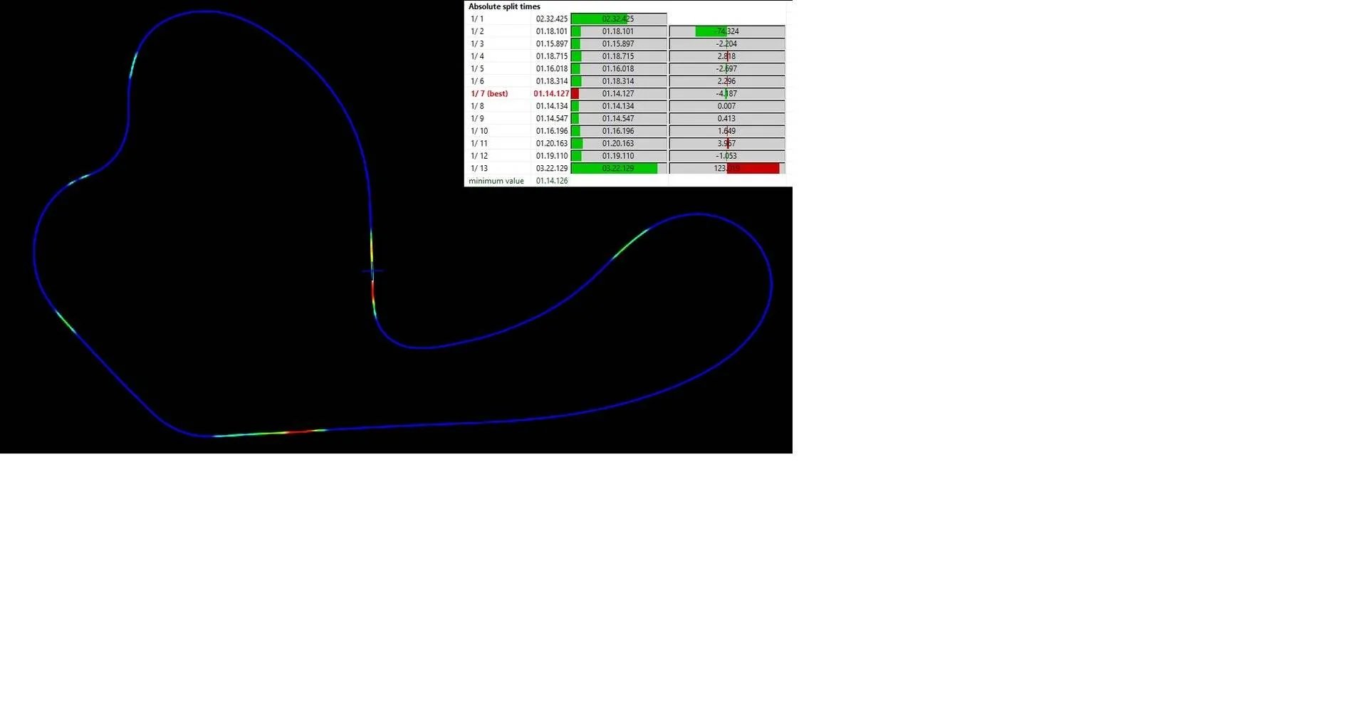 NJMP Lightning Laps.webp