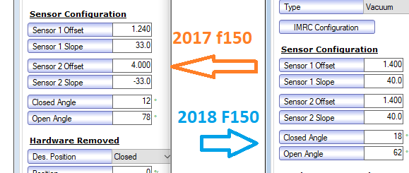 f150 imrc voltages-angle.png