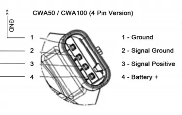 CWA100 pinouts.jpg