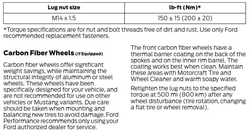 2020 GT500 Lug Nut Torque Specs.webp