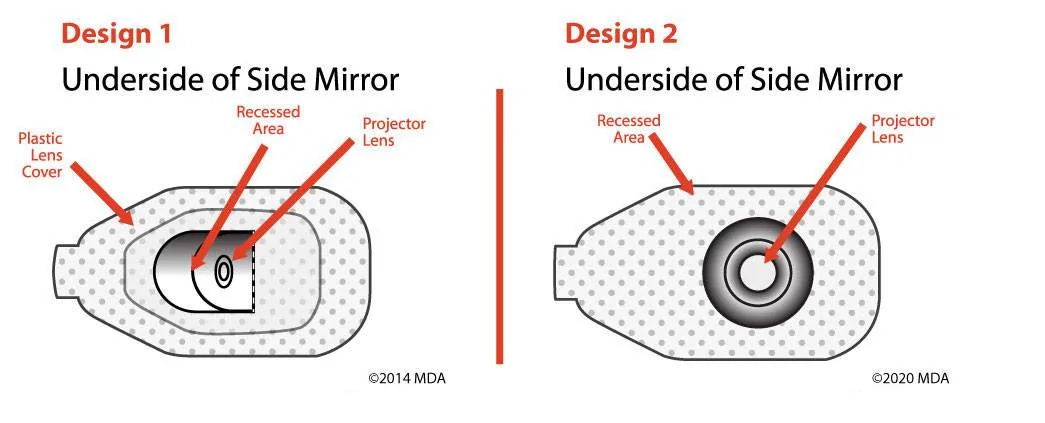 Mirror_Overlay_Variants_2020_No_Sticker.jpeg