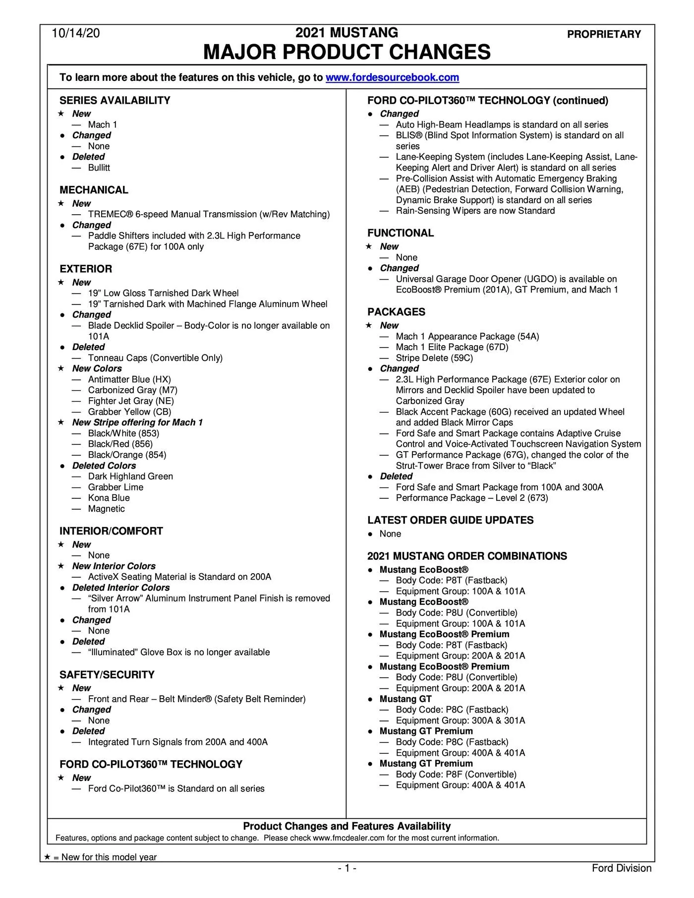 2021-Mustang-Mach1-Order-Guide-1.jpg