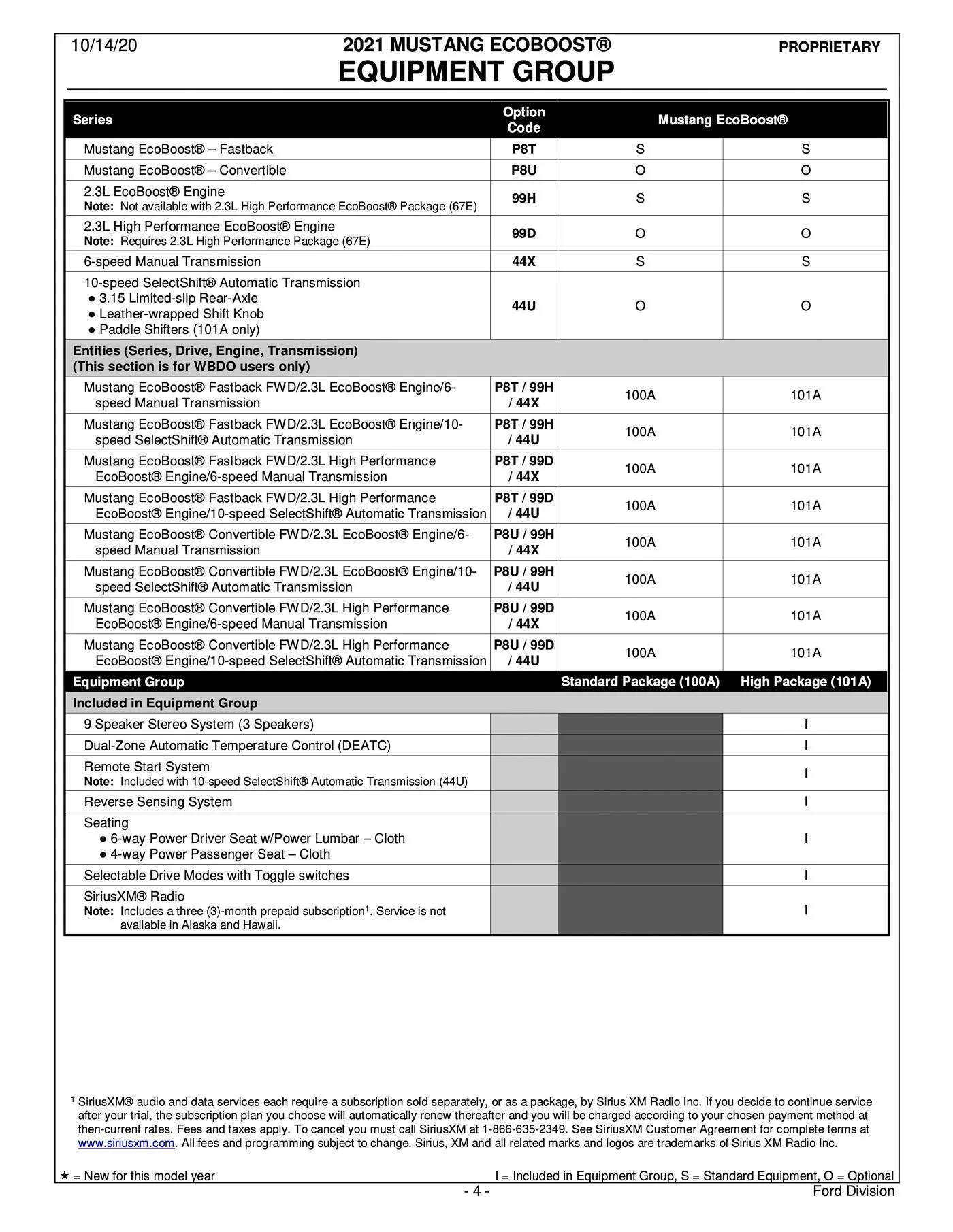 2021-Mustang-Mach1-Order-Guide-4.jpg