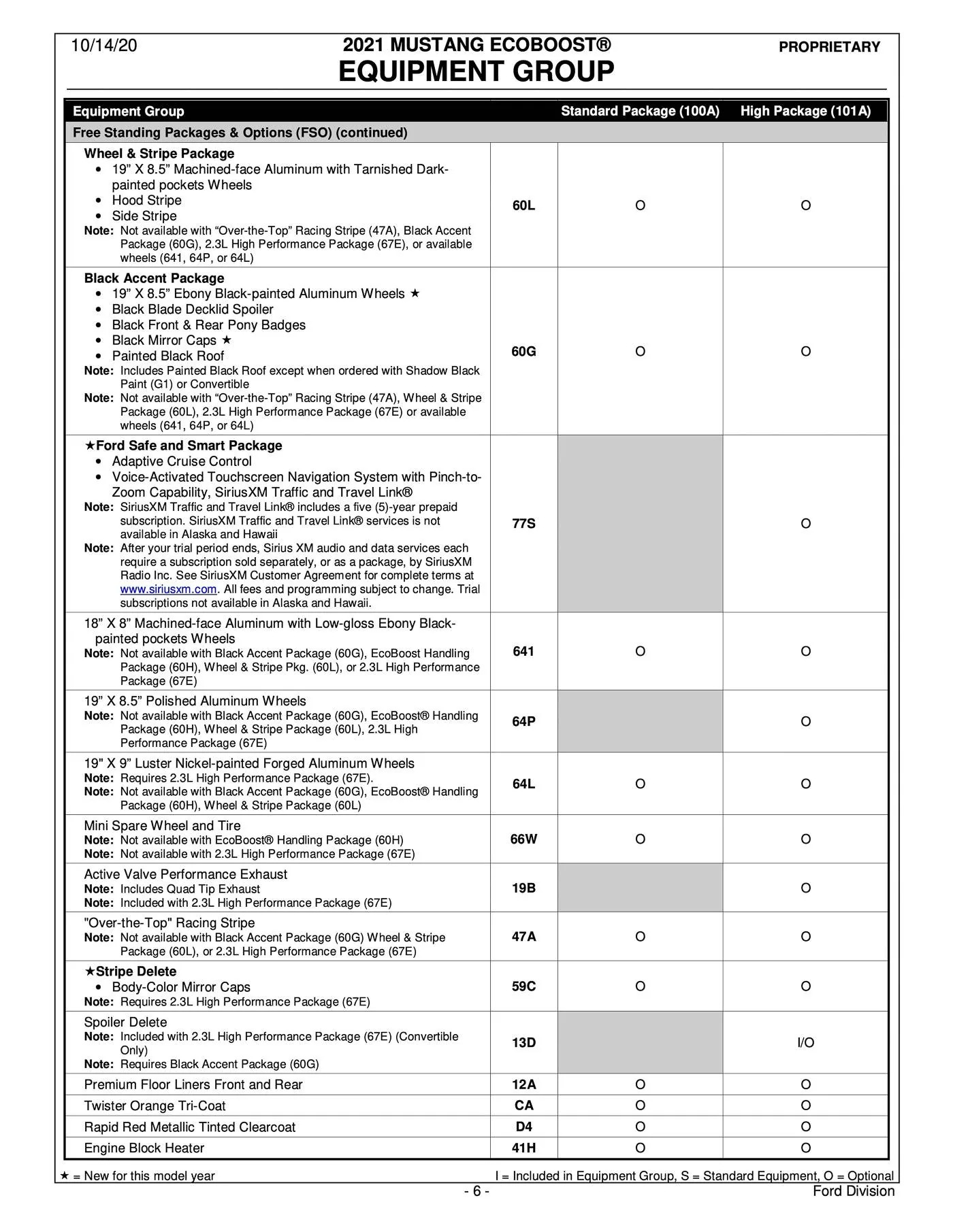 2021-Mustang-Mach1-Order-Guide-6.jpg