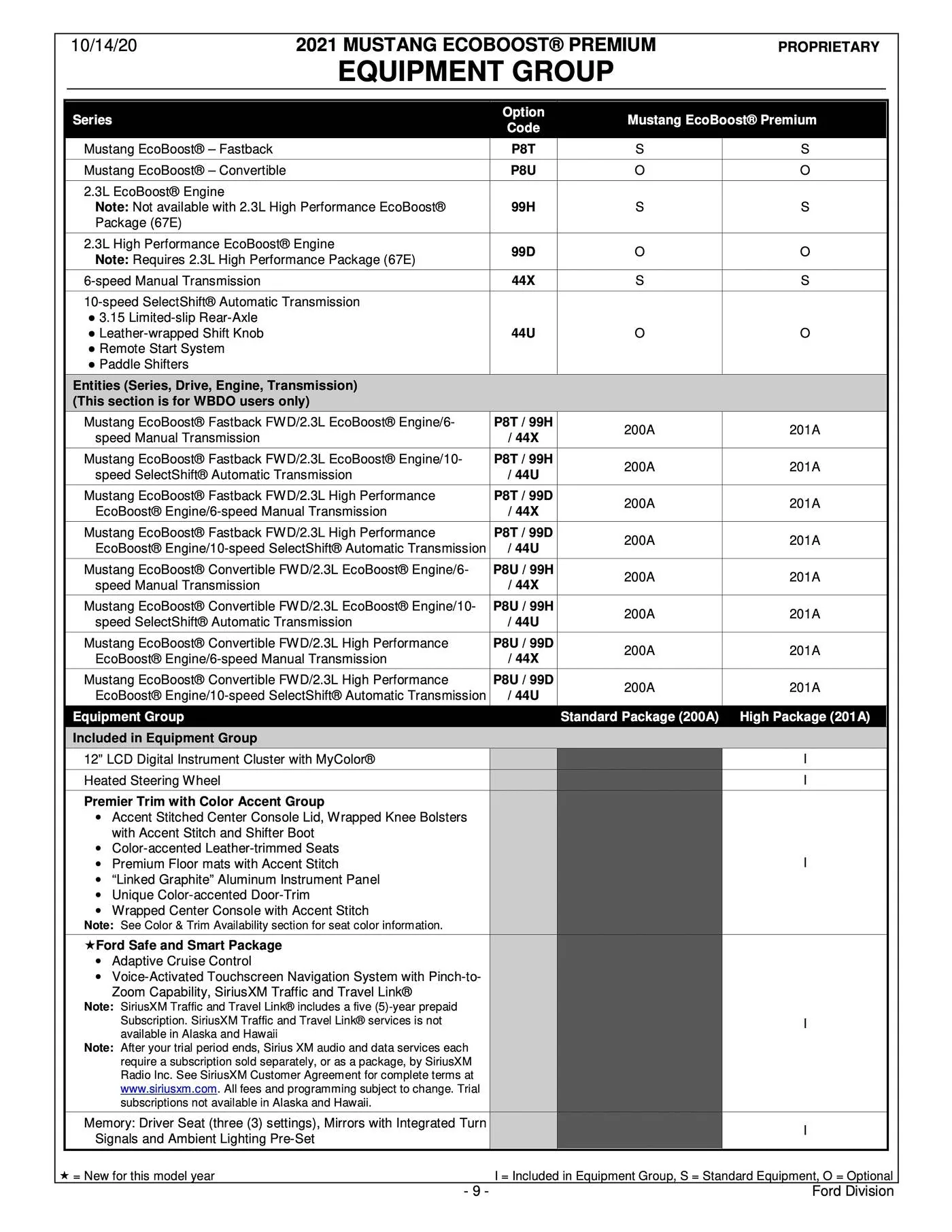 2021-Mustang-Mach1-Order-Guide-9.jpg