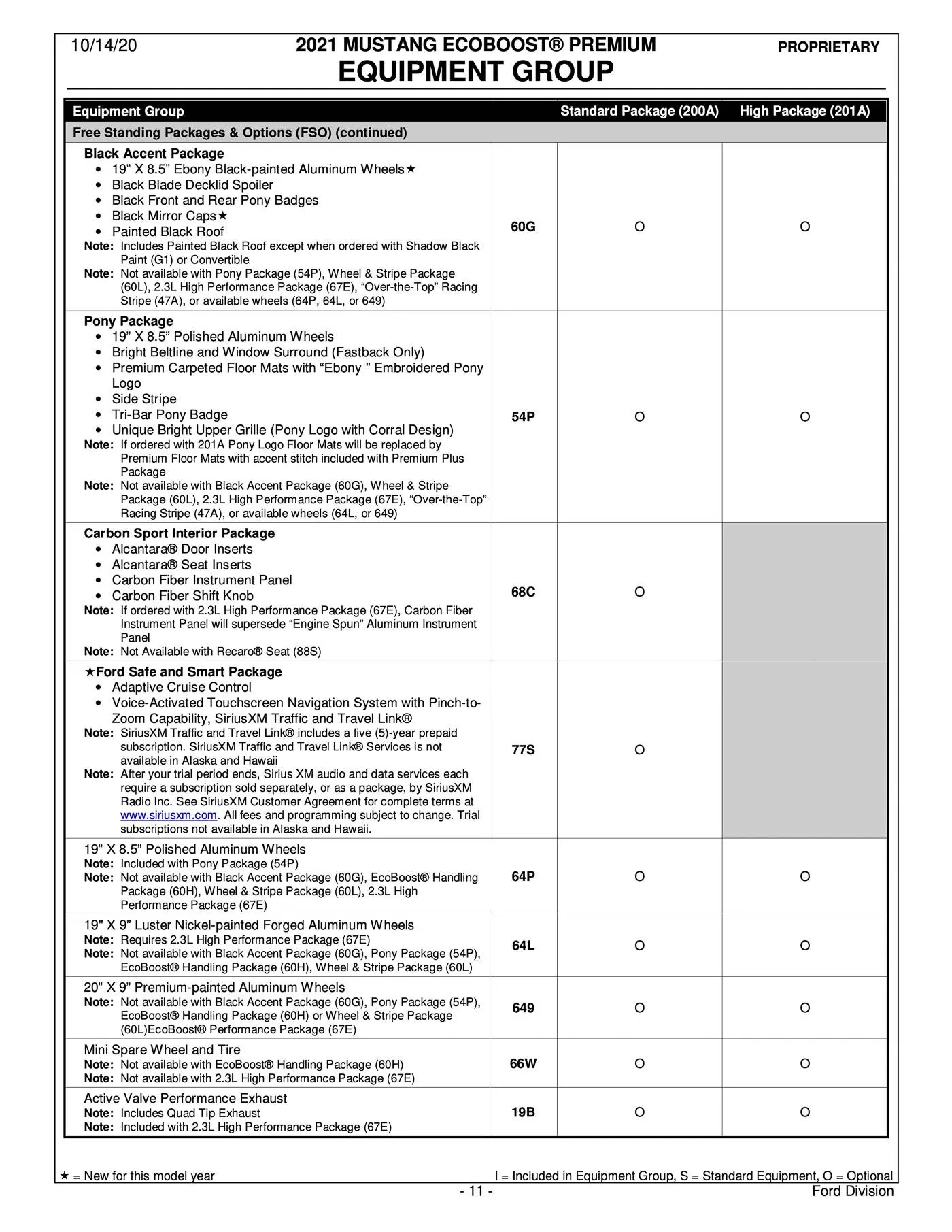 2021-Mustang-Mach1-Order-Guide-11.jpg