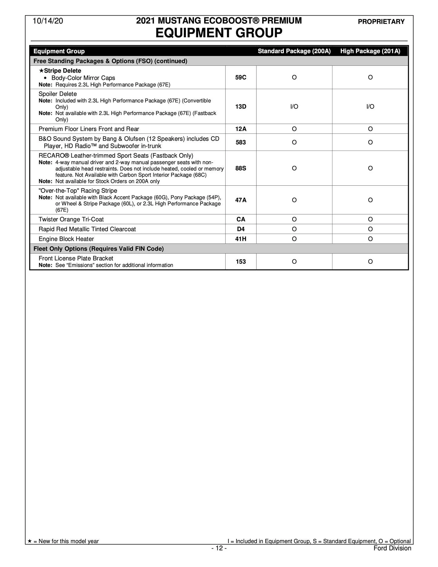 2021-Mustang-Mach1-Order-Guide-12.jpg