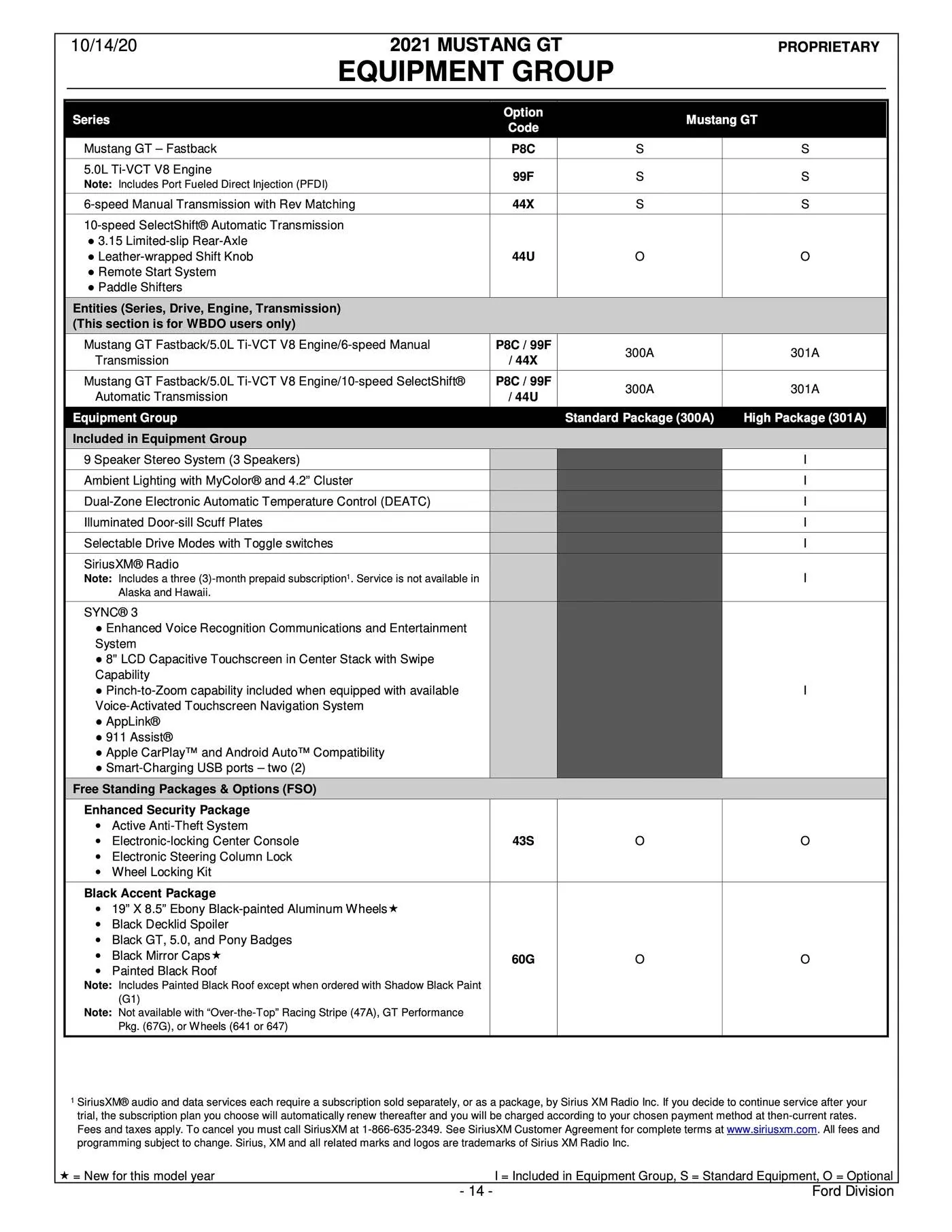 2021-Mustang-Mach1-Order-Guide-14.jpg