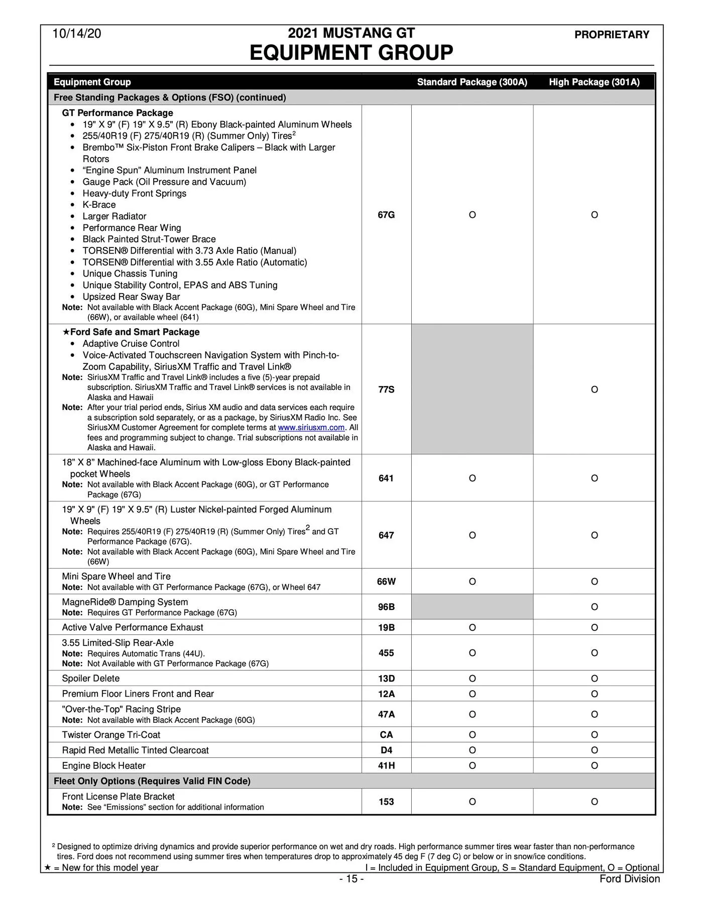 2021-Mustang-Mach1-Order-Guide-15.jpg