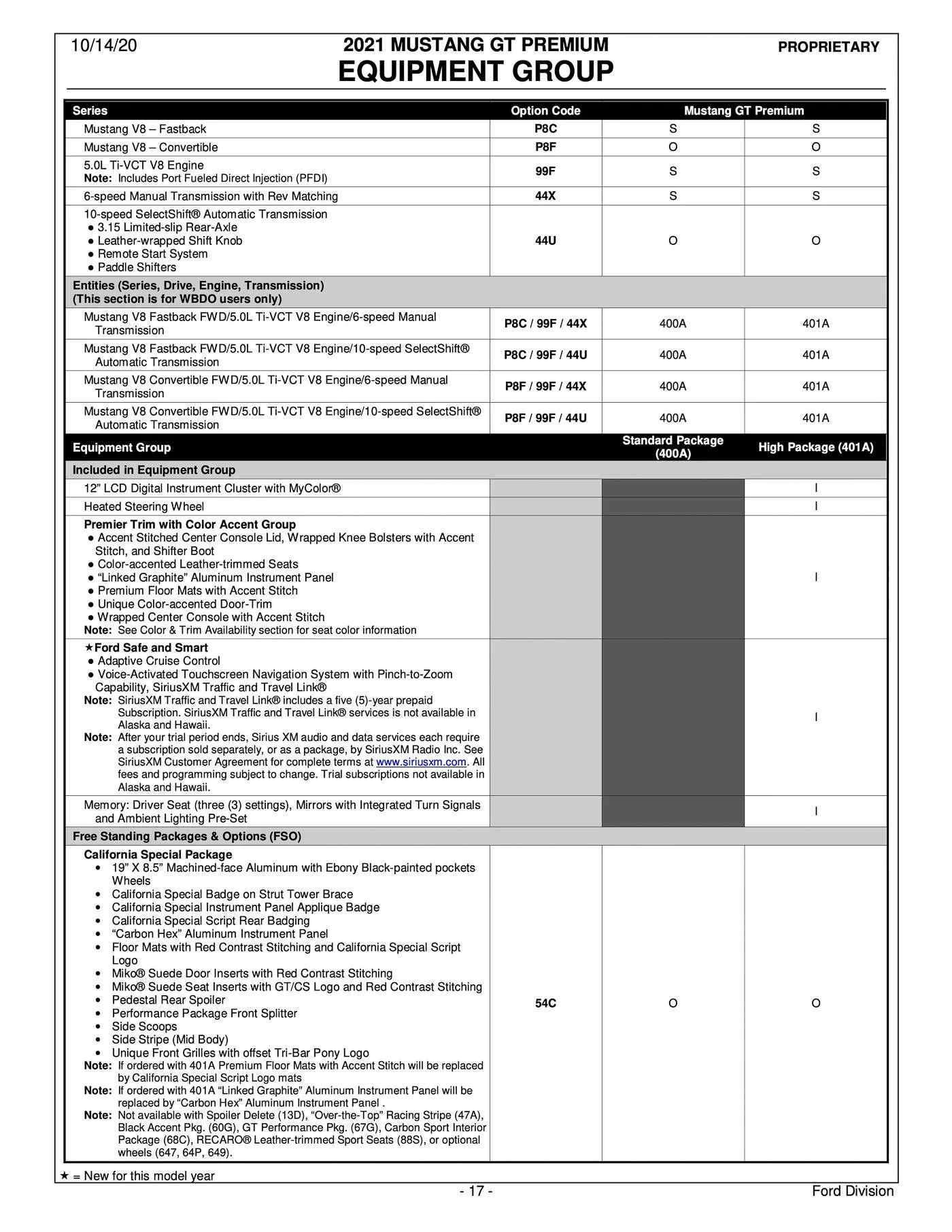 2021-Mustang-Mach1-Order-Guide-17.jpg
