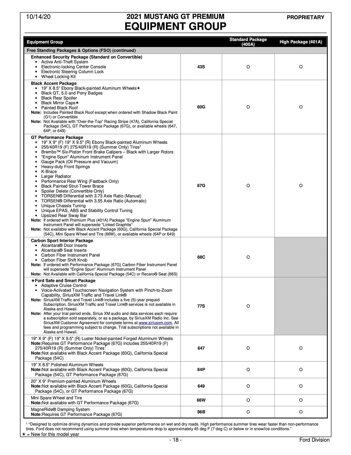 2021-Mustang-Mach1-Order-Guide-18.jpg