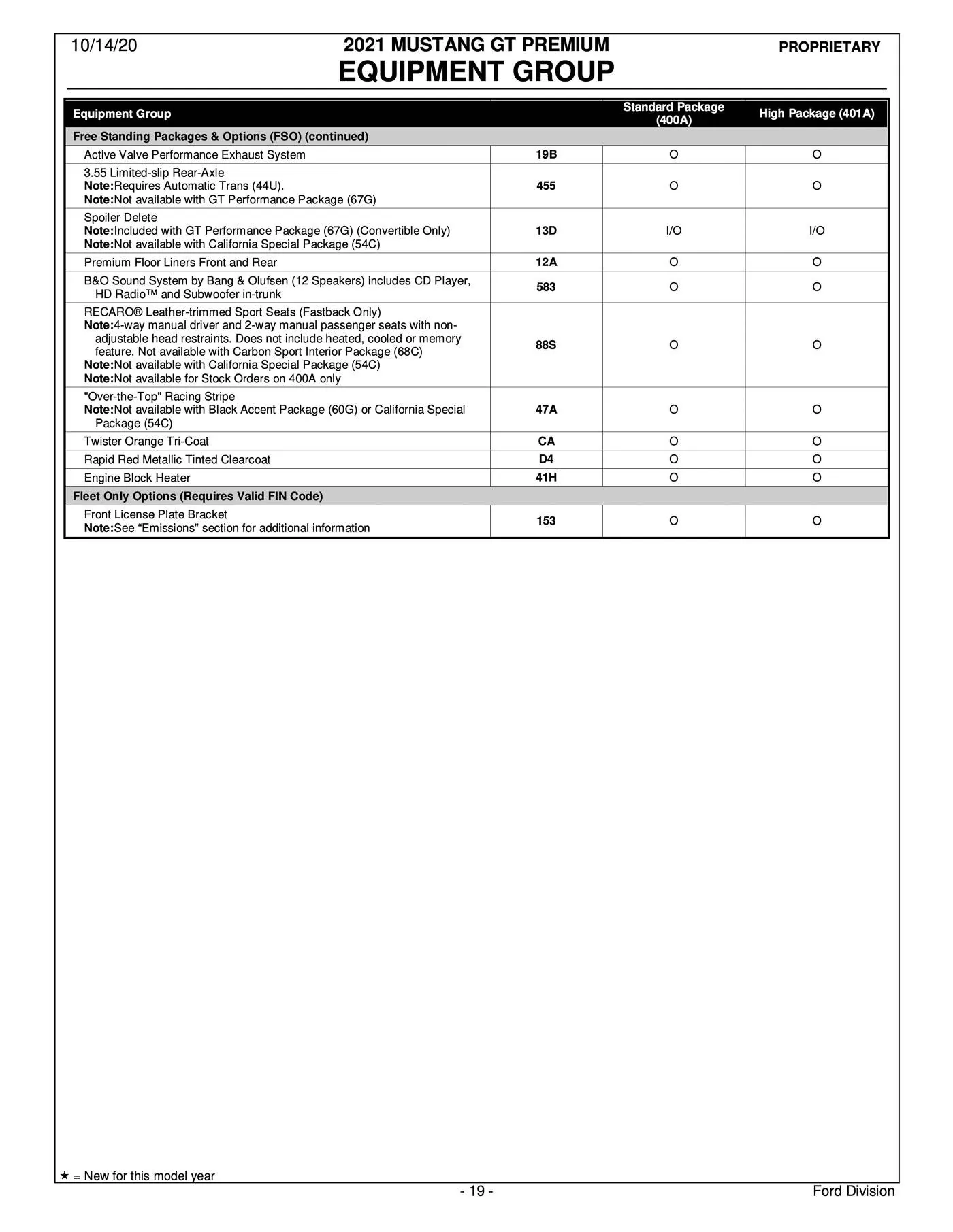 2021-Mustang-Mach1-Order-Guide-19.jpg
