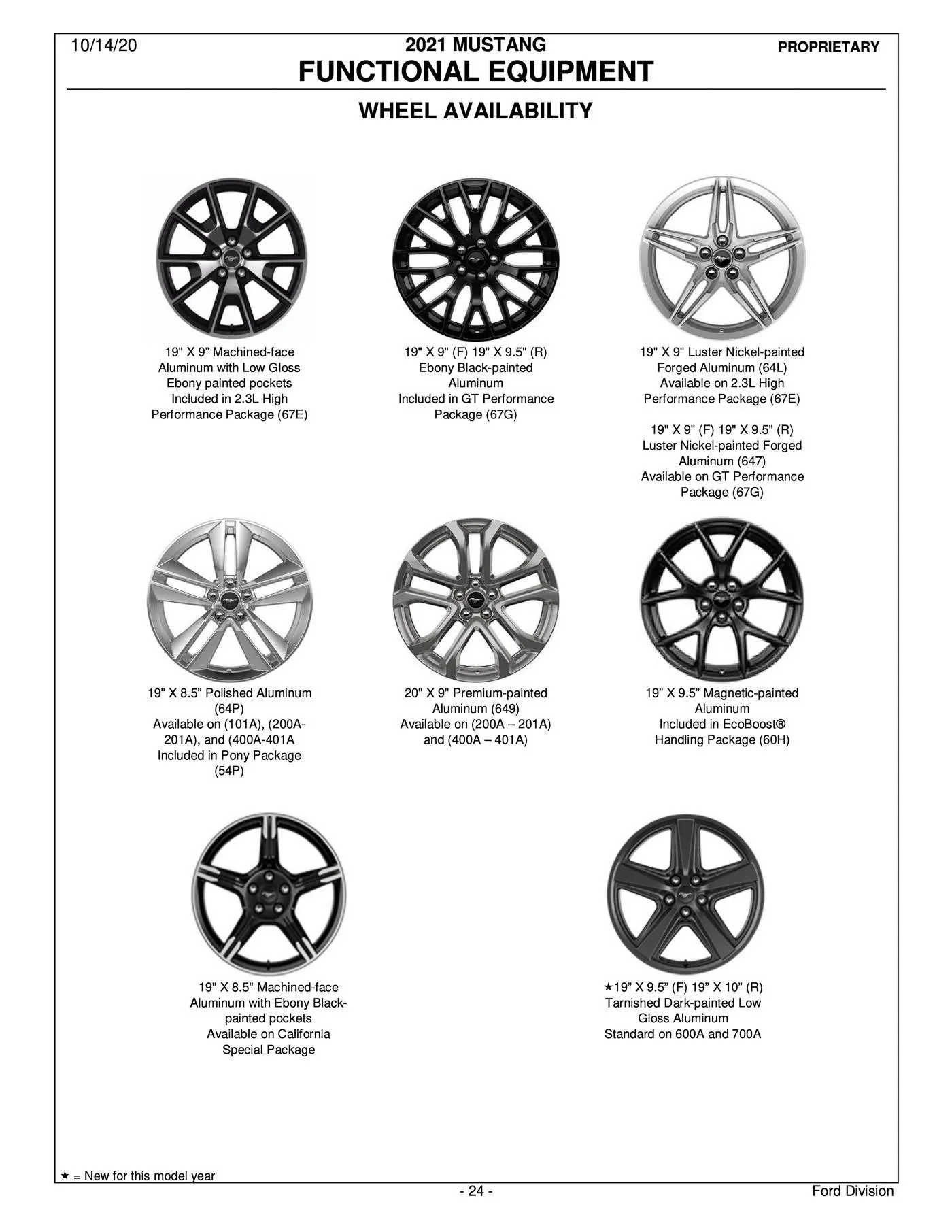 2021-Mustang-Mach1-Order-Guide-24.jpg