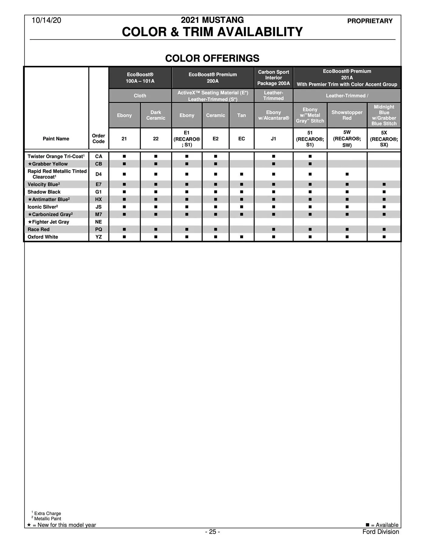 2021-Mustang-Mach1-Order-Guide-25.jpg
