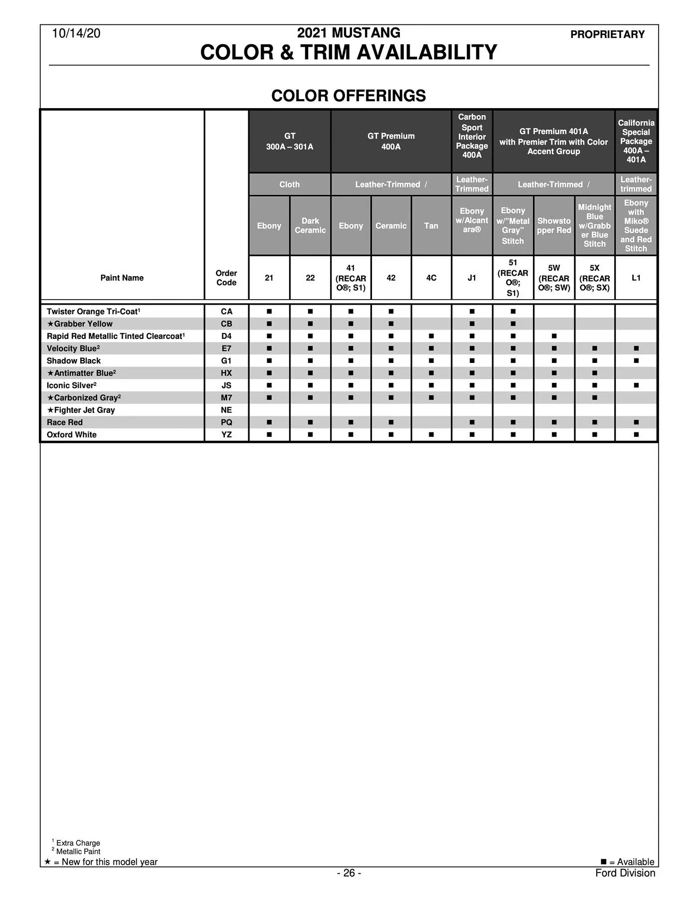 2021-Mustang-Mach1-Order-Guide-26.jpg