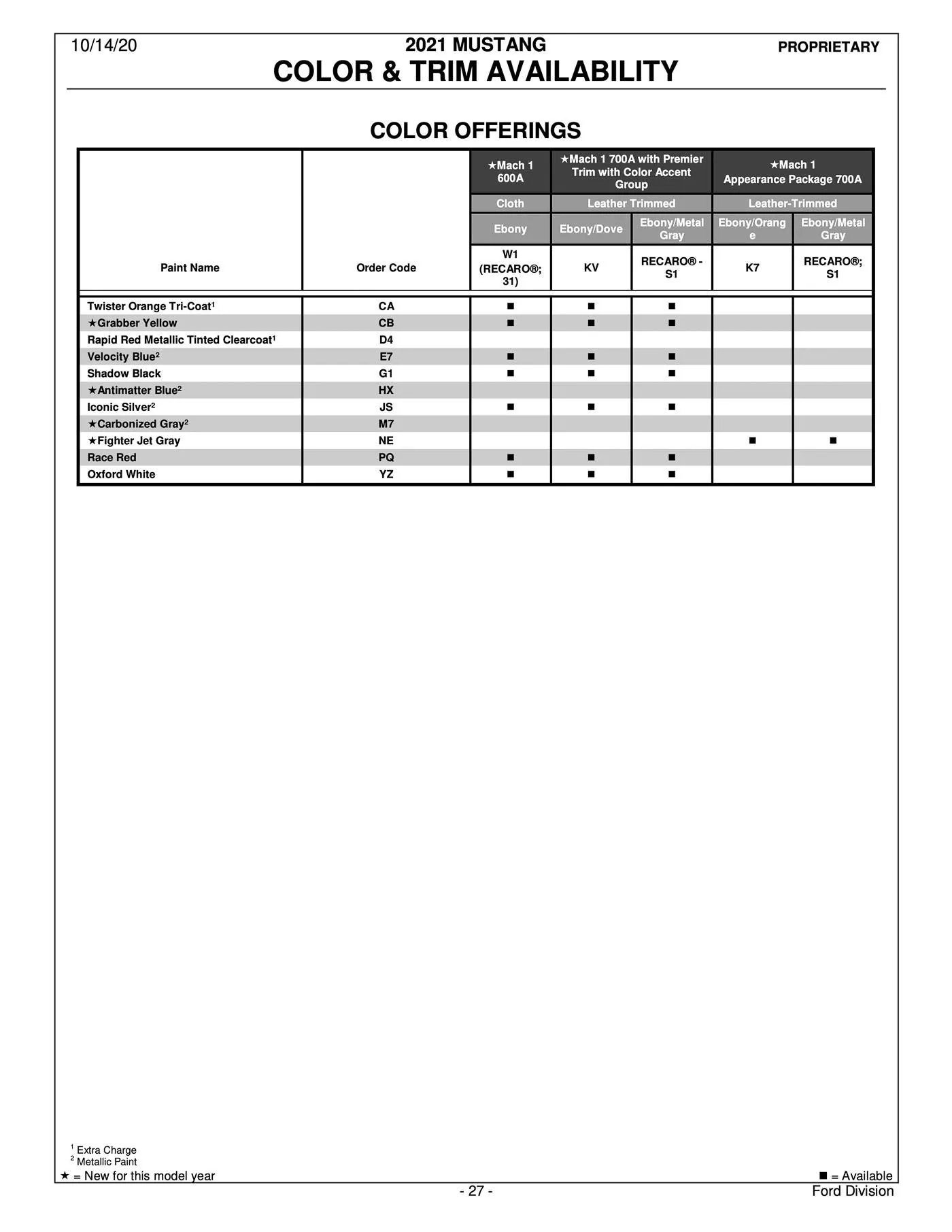 2021-Mustang-Mach1-Order-Guide-27.jpg