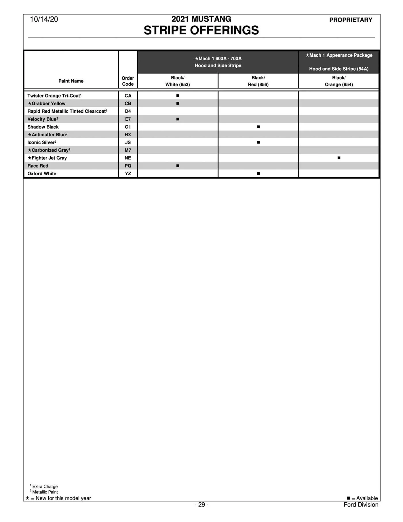 2021-Mustang-Mach1-Order-Guide-29.jpg