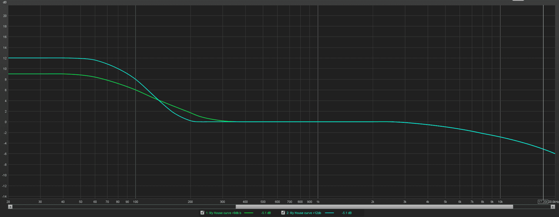 Curves.PNG
