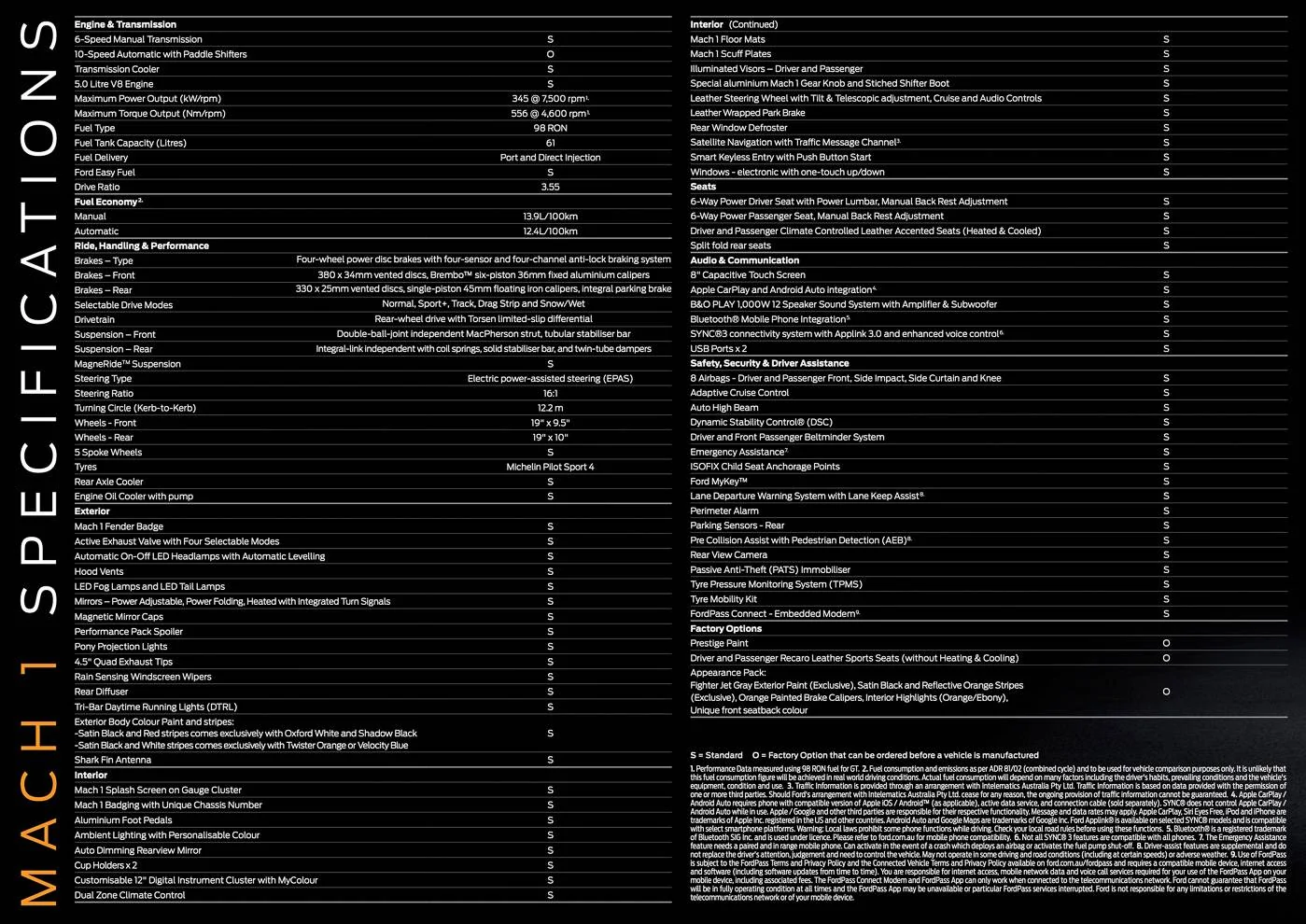 RHD-Mach-1-Brochure-Australia-11.jpg