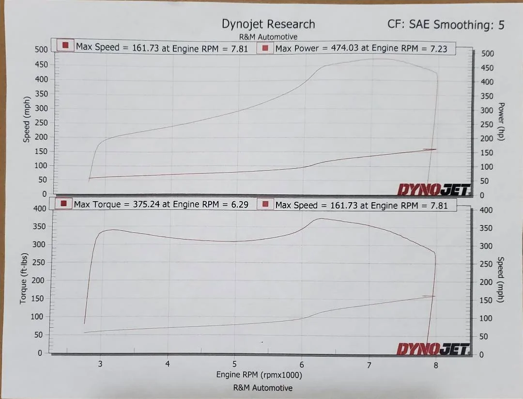 Dyno pull 1.jpg