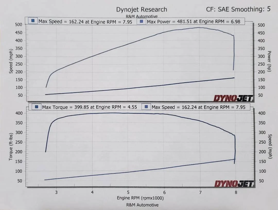 Dyno pull 2.jpg