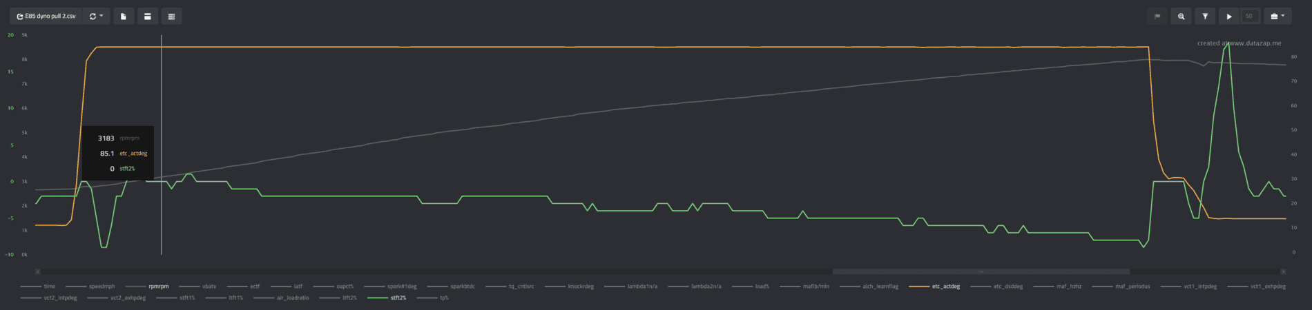 Rich trend #2.PNG