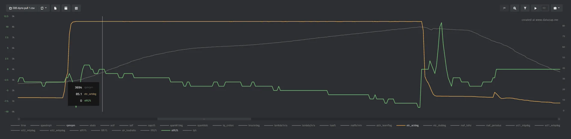 Rich trend.PNG