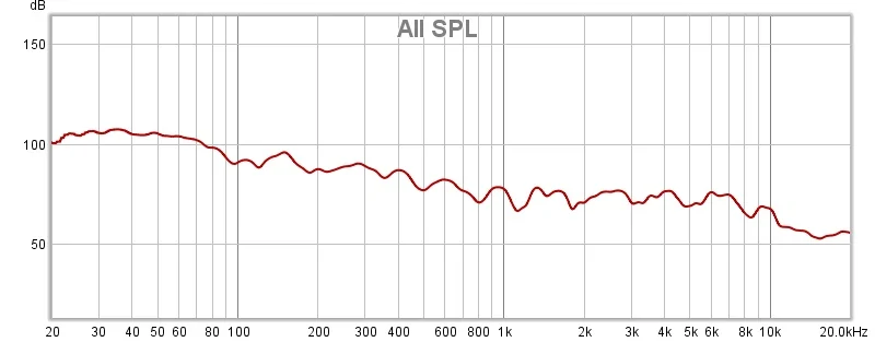 baseline all.jpg