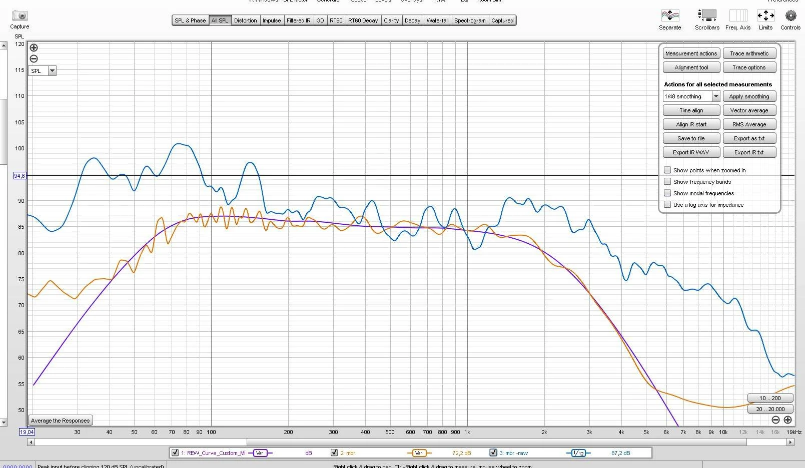 mbr_pre_post_eq.webp