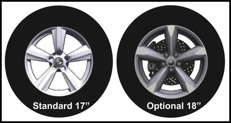 Wheels.webp