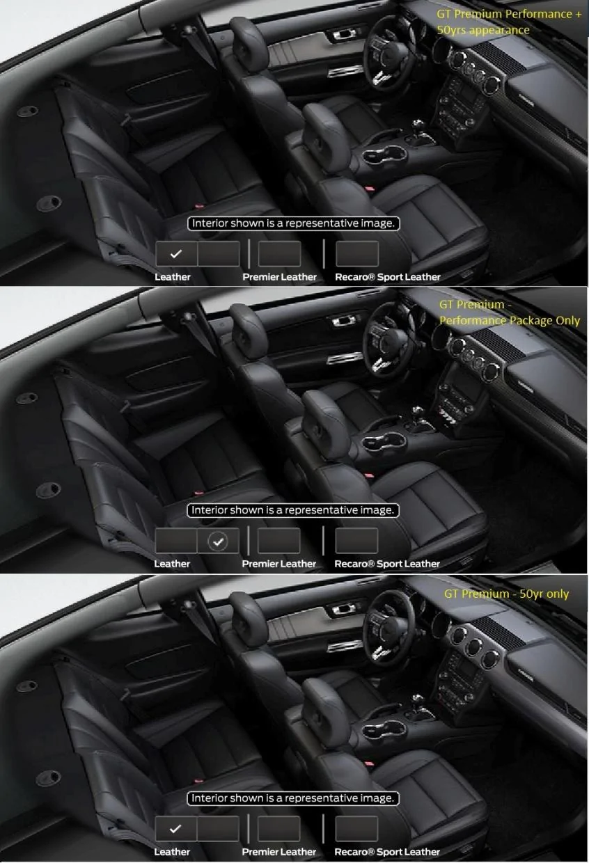 GT PP vs 50yr vs both.webp