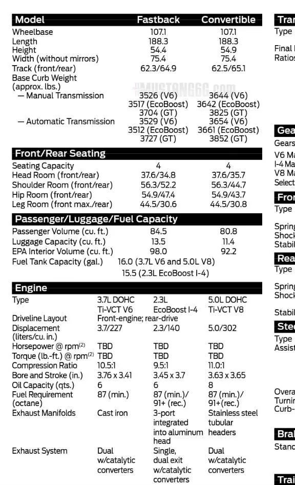 2015mustang-weight.webp