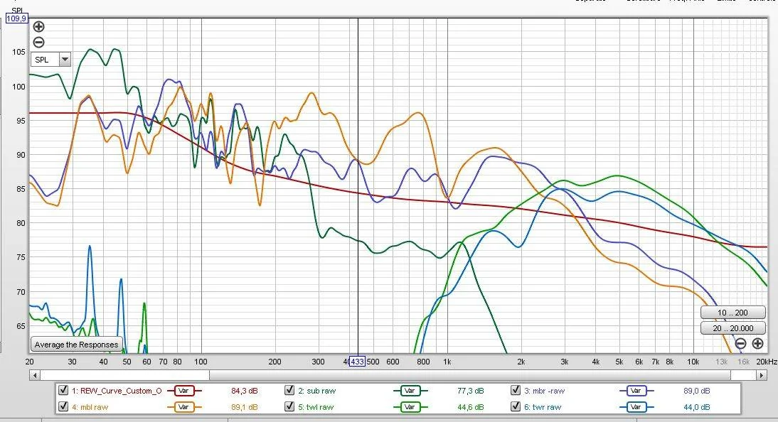raw measurements.webp